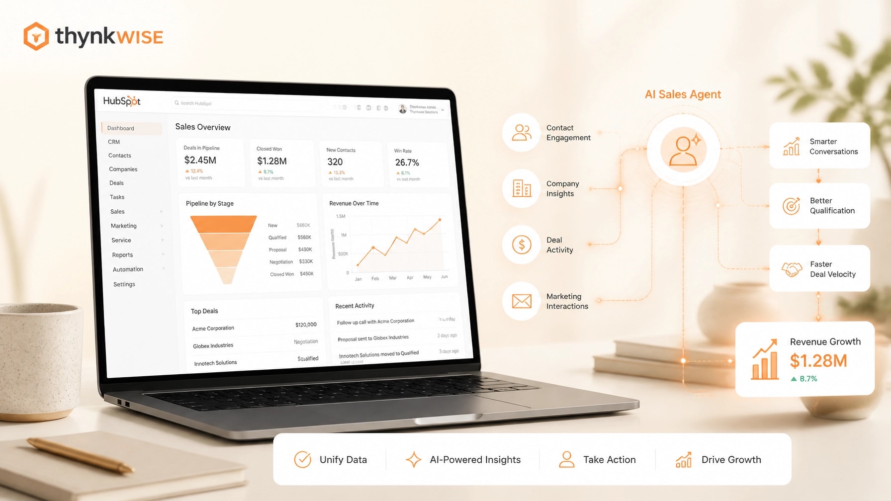How to Integrate AI Sales Agents with HubSpot for Predictable Revenue